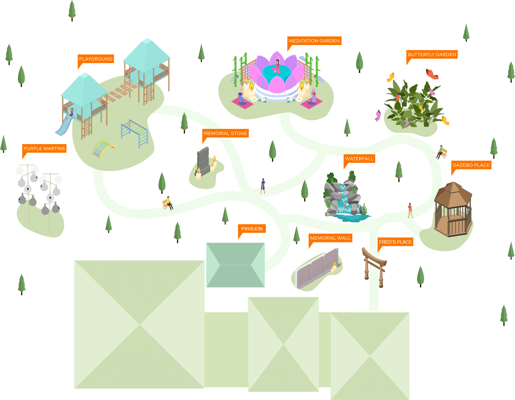 Garden Peace and Tranquility